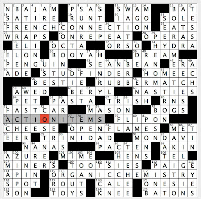 Rex Parker Does the NYT Crossword Puzzle: Arcade hoops 