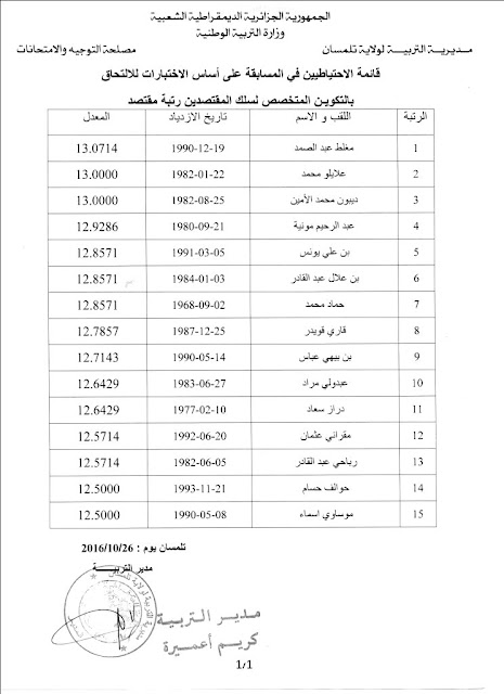  قائمة الناجحين والاحتياط مقتصد 2016 تلمسان