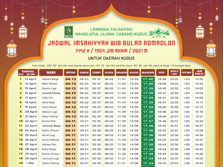 Jadwal Imsakiyyah Ramadhan 1442 H