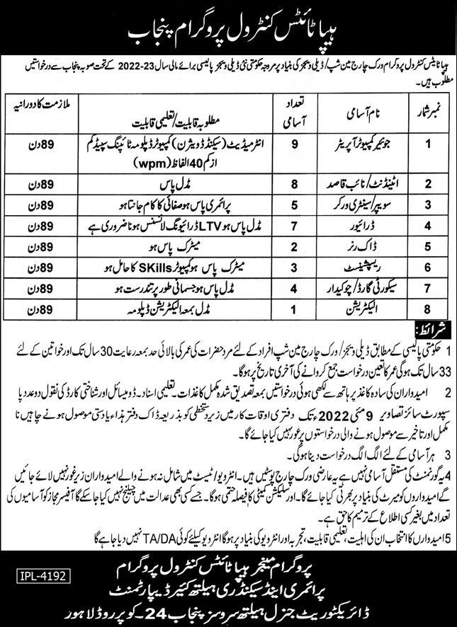 New Punjab Govt Jobs 2022 at Primary and Secondary Health Care Department latest advertisement 2022
