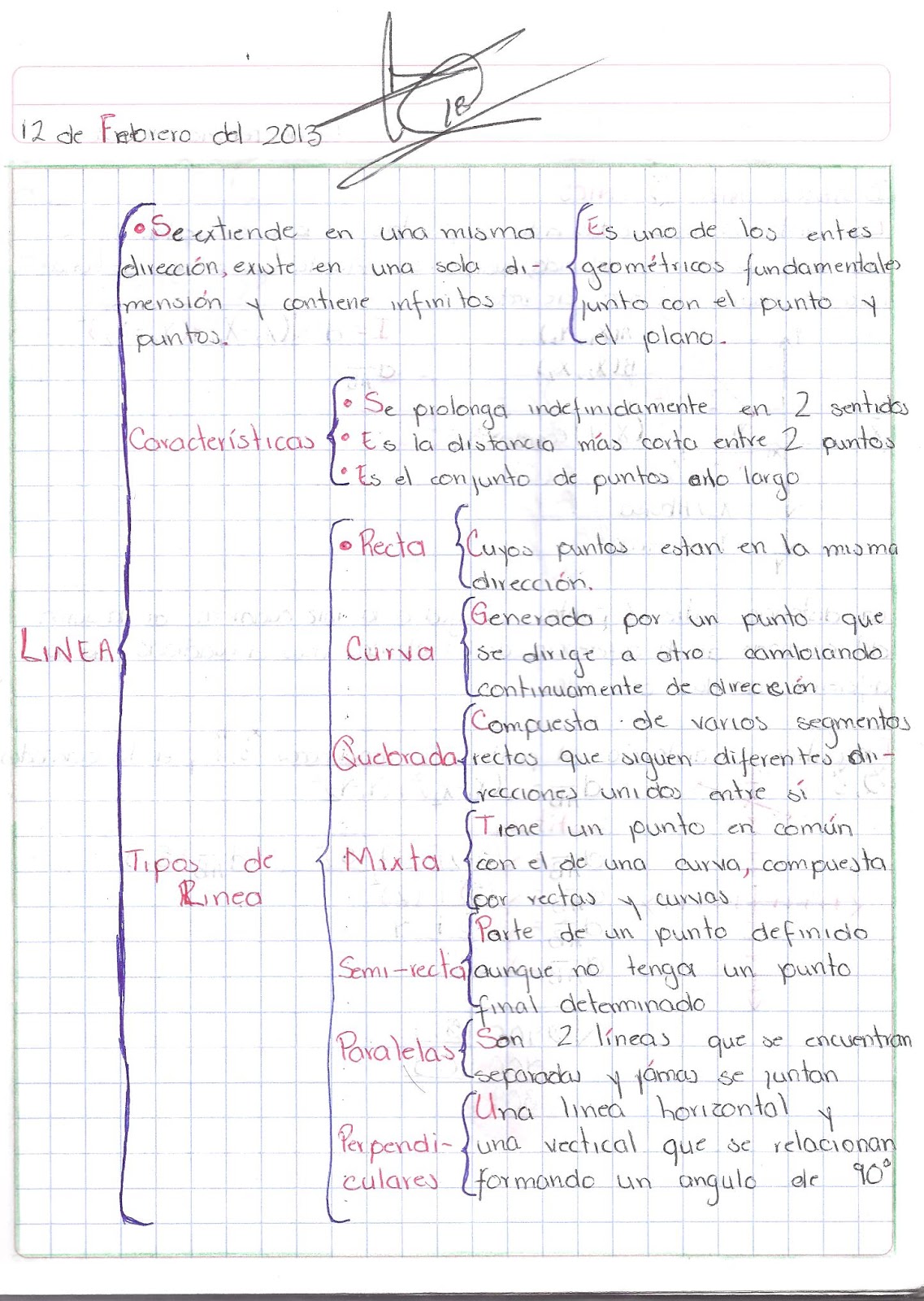 Geometria analitica marzo 2013
