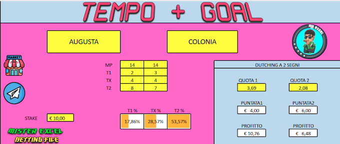 SISTEMA TEMPO CON PIÙ GOAL