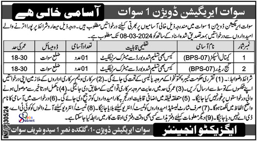 Irrigation Division Jobs 2024 in Swat