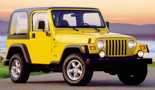 2001 Jeep Wrangler Owners Manual
