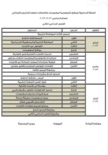 تحضير مادة تكنولوجيا المعلومات و الاتصالات الصف الخامس الابتدائى الترم الثانى