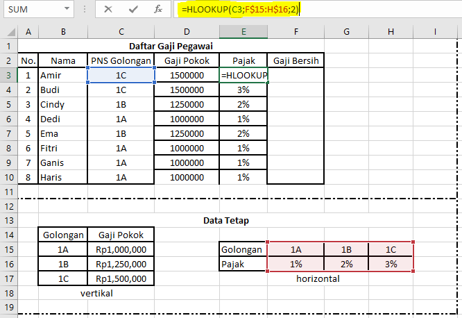 Fungsi dan Memahami Cara Menggunakan Rumus VLOOKUP dan HLOOKUP di MS Excel Cara Menggunakan Rumus VLOOKUP dan HLOOKUP Excel