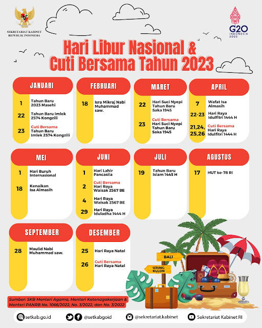 Cek, Daftar Hari Libur Nasional dan Tanggal Merah 2023 Serta Cuti Bersama Sesuai SKB 3 Menteri Indonesia