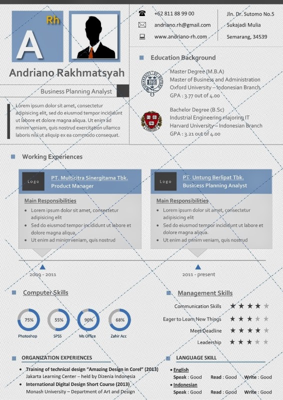 Desain CV Kreatif: Contoh Resume