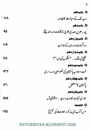 contents of Musalman Ummato Ka Mazi Haal Aur Mustaqbil