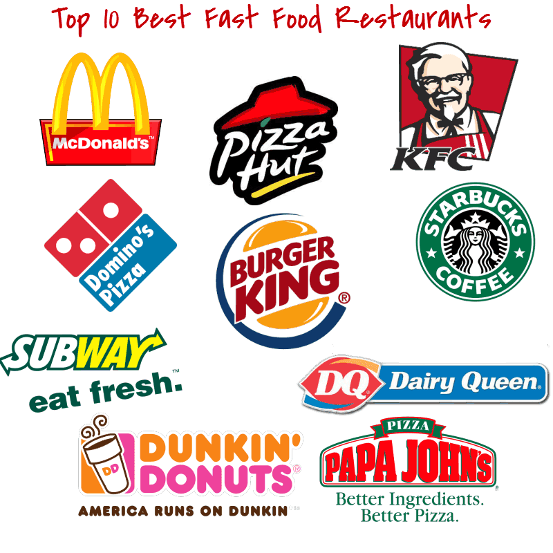 Top 10 Best Fast  Food  Chains  Restaurants  in the World 