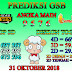 Prediksi Togel GSB 31 Oktober 2018