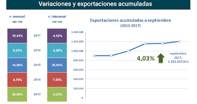 asesores económicos independientes 131-2 Javier Méndez Lirón