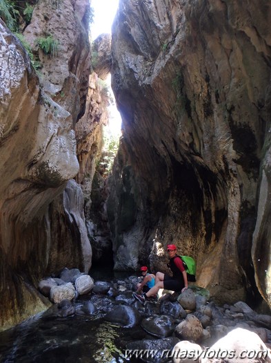 Angosturas del río Guadalmina