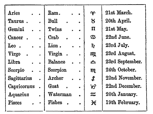 June 3 Zodiac Complete Birthday Horoscope  Personality Profile