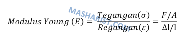 Kumpulan Contoh Soal Dan Pembahasan Soal Latihan Tegangan Regangan Modulus Elastisitas Young Serta Rumusnya Lengkap Masharist