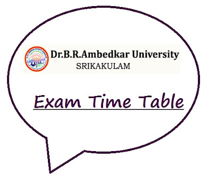 BRAU Srikakulam Time Table 2024