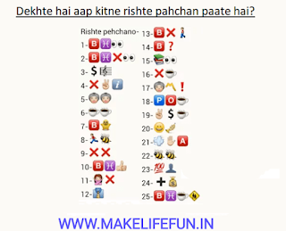 Categories Adhyatam Paheliyan,    दोस्तों अगर आप ढूंढ रहे है  latest collection of Guess the emoji, true genius riddles, brain teasers, puzzles world, Funny Paheliyan, common sense question, riddle IQ test, bujho to jaano, Funny Paheliyan, paheliya, riddles, baccho ki paheliya. Hindi Paheliyan with Answer, Hindi riddles, Paheliyan in Hindi with Answer, हिंदी पहेलियाँ उत्तर के साथ, Funny Paheli in Hindi with Answer, Saral Hindi Paheli with answers, Tough Hindi Paheliyan with Answer, Hindi Paheli, math riddles,fruit riddles, math paheli with Answer, math paheli, whatsapp paheli.    Amazing Facts Anmol Vachan Best Wishes in Hindi Biography Computer Questions English Classes English Paheliyan Full Forms List Gk Questions Hindi Fun Hindi Paheliyan Hindi Puzzles Hindi Riddles Hindi Story Informational Interview Questions Kaise Bane Maths Paheliyan Maths Puzzles Relationship Puzzles Top 10 List Uncategorized Whatsapp Paheliyan Whatsapp Puzzles