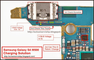Samsung Galaxy S 4G i9500 Charging Solution | Solusi