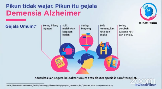 Demensia Alzheimer