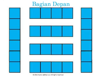 Pengaturan Meja Model Rows and Lines