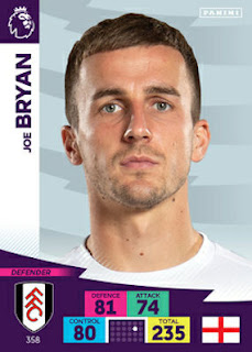 Panini Adrenalyn XL Premier League 2020-2021 Fulham Set