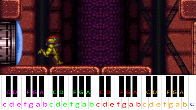 Lower Brinstar (Super Metroid) Piano / Keyboard Easy Letter Notes for Beginners