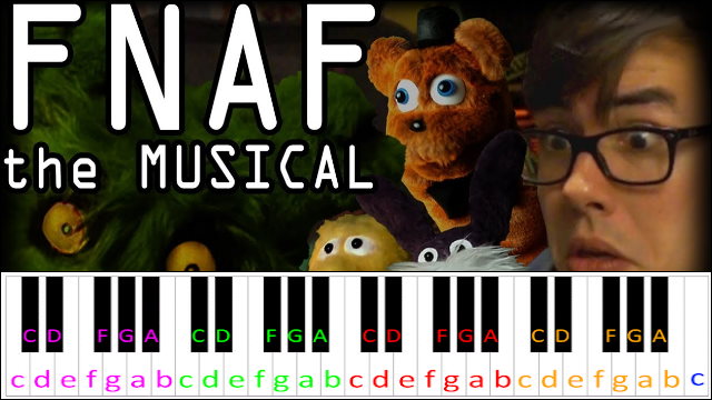 Five Nights at Freddy's: The Musical - Night 3 Piano / Keyboard Easy Letter Notes for Beginners