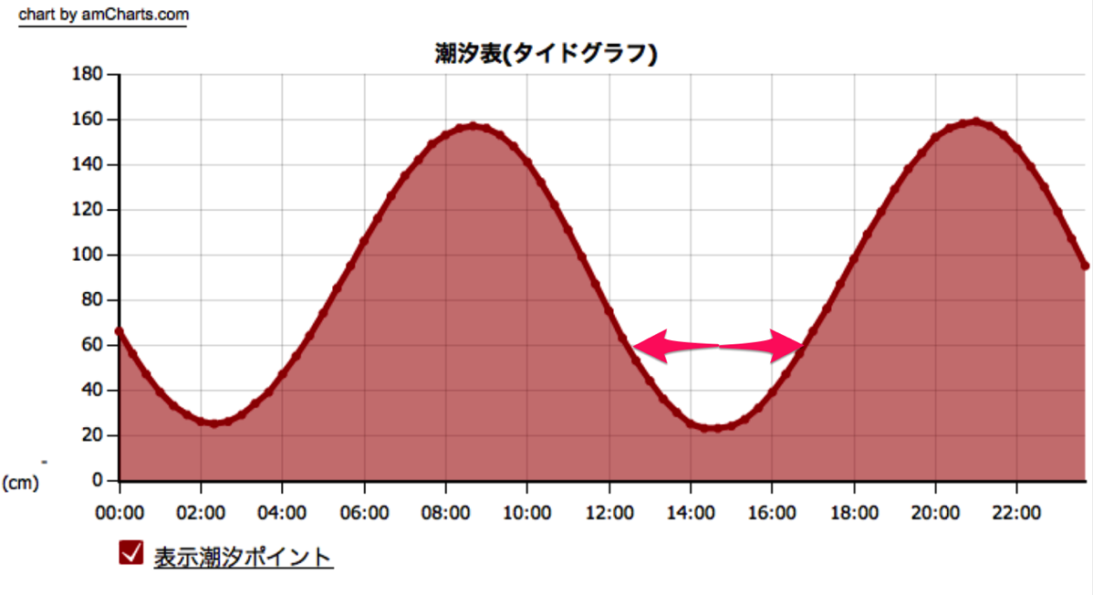 スクリーンショット 2015 04 03 16 59 48