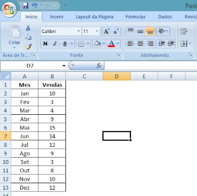 Grafico Excel - Tabela