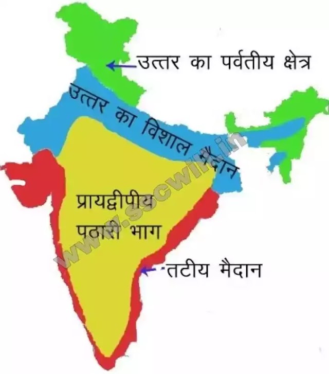 Bharat Ke Maidan - भारत के मैदान