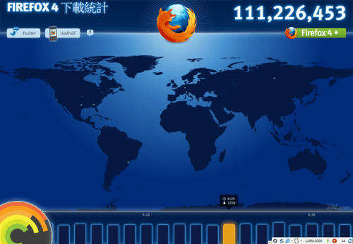 firefox 401-03