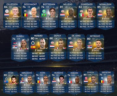 TOTS Benelux FIFA 15 Ultimate Team