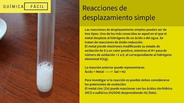 reacción zinc - ácido clorhídrico