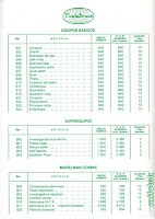 Madelman Tarifa de Precios Febrero año 1982.