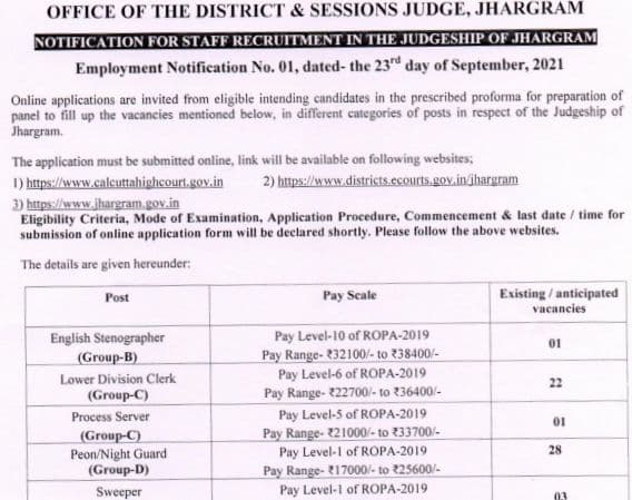 Jhargram District Court Recruitment West Bengal 2021