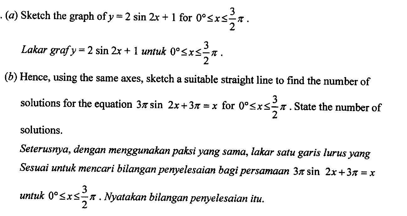 Soalan Indeks Dan Logaritma - Terengganu x