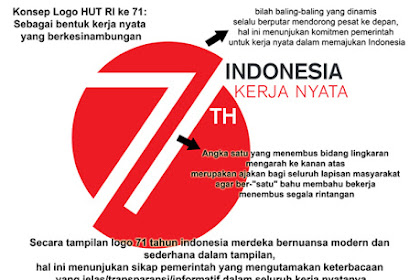 √ Arti Dan Makna Logo Peringatan Kemerdekaan Hut Ri Ke-71 Tahun 2019