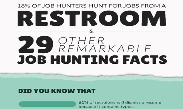 29 Other Remarkable Job Hunting Facts 