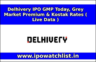 Delhivery IPO GMP Today, Grey Market Premium