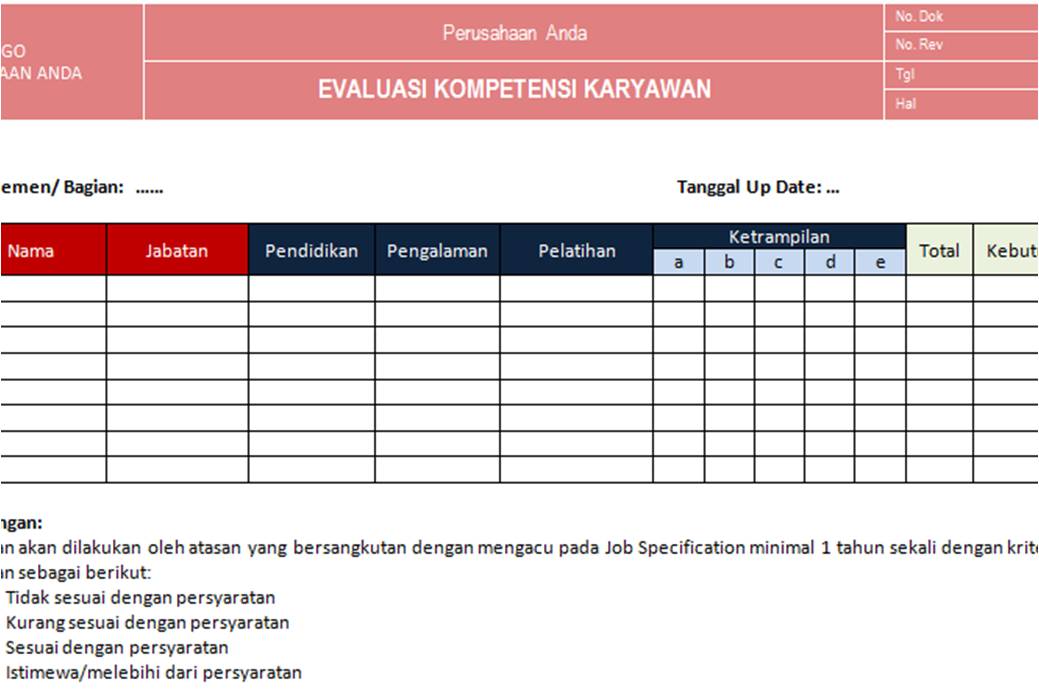 Surat Permohonan Pertukaran Shift - Persoalan p