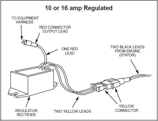 repair-manuals: Briggs and Stratton Alternator Replacement