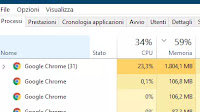 Liberare RAM su Windows per evitare rallentamenti di memoria su PC