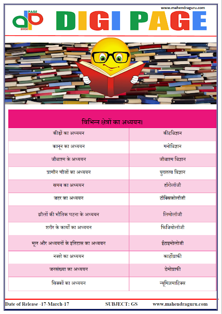   DP | STUDY | 17 - MAR - 17 | IMPORTANT FOR SBI PO