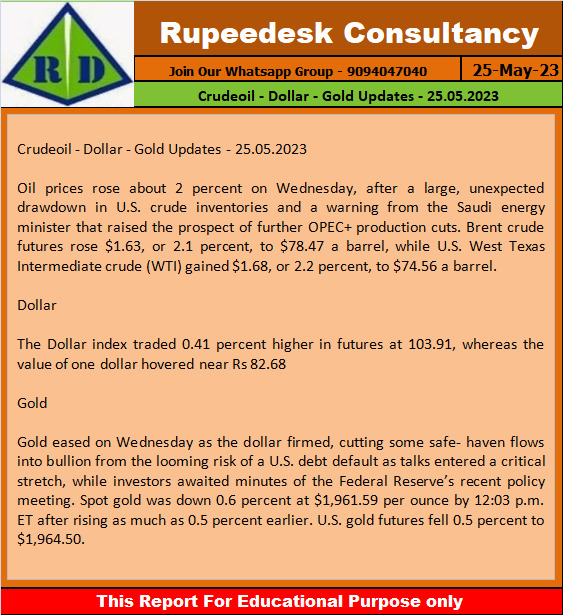 Crudeoil - Dollar - Gold Updates - 25.05.2023