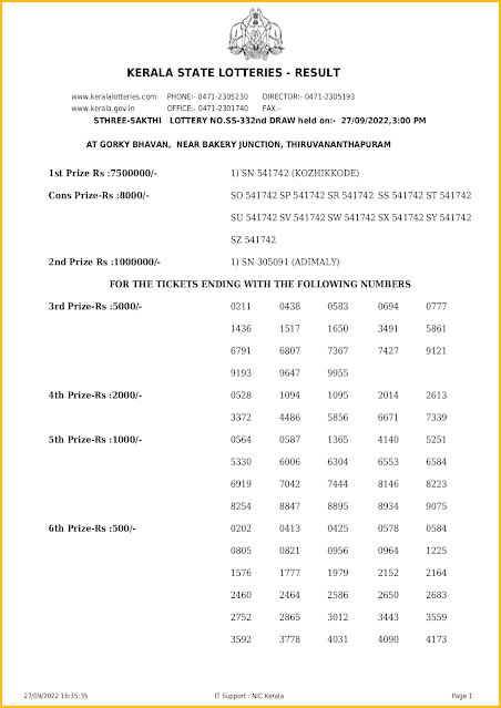 ss-332-live-sthree-sakthi-lottery-result-today-kerala-lotteries-results-27-09-2022-keralalotteriesresults.in_page-0001