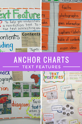 Anchor Charts for Text Features #anchorchart #ela #reading #textfeatures #freebie