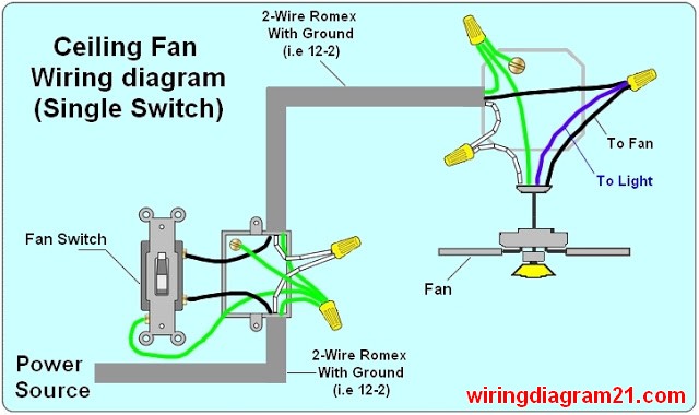 Ceiling fan light switch wiring