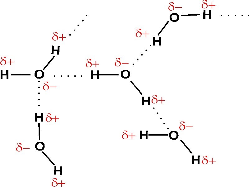 O 3 связь. Водородная связь h2o схема. H2o2 водородная связь. Водородная связь ...h-o. H2 и h2o водородная связь.