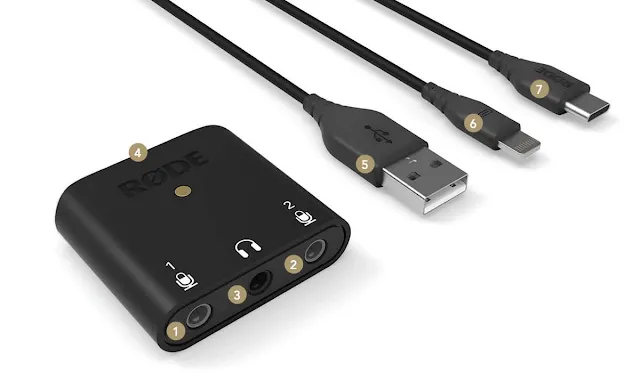 RODE AI-Micro 錄音介面提供了多種 USB 線材