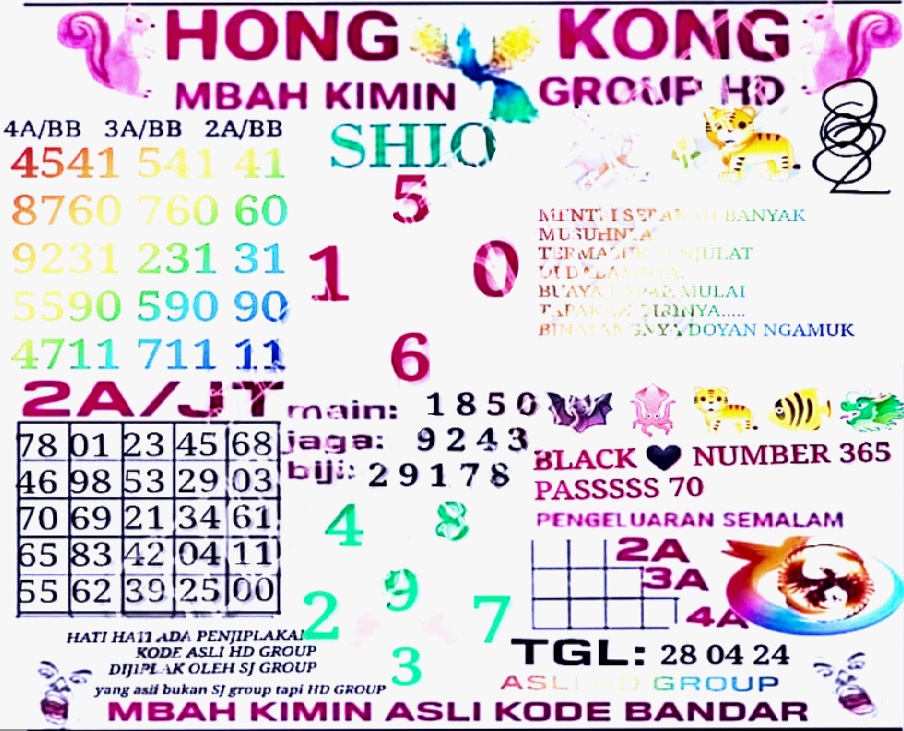 TOGEL KELUAR HONGKONG